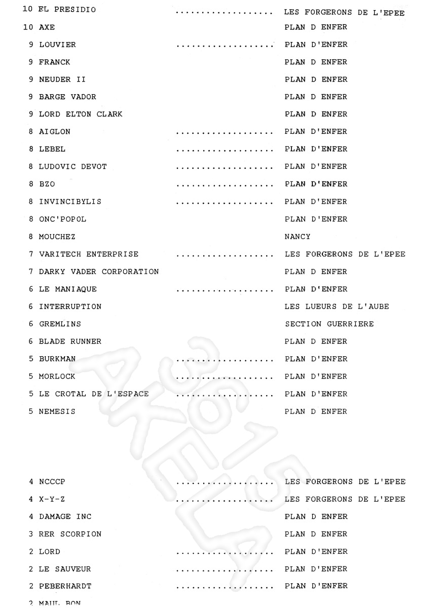 Posted Image