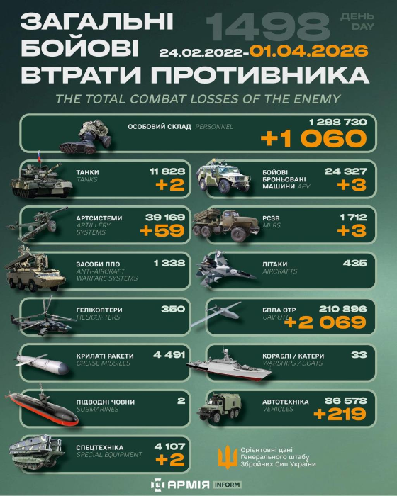 Posted Image