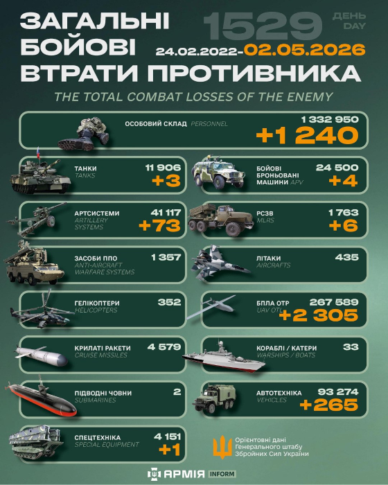 Posted Image
