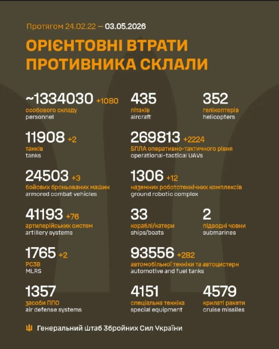 Posted Image