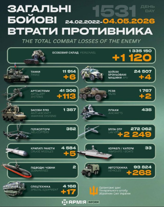 Posted Image