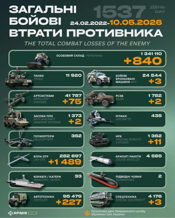 Posted Image