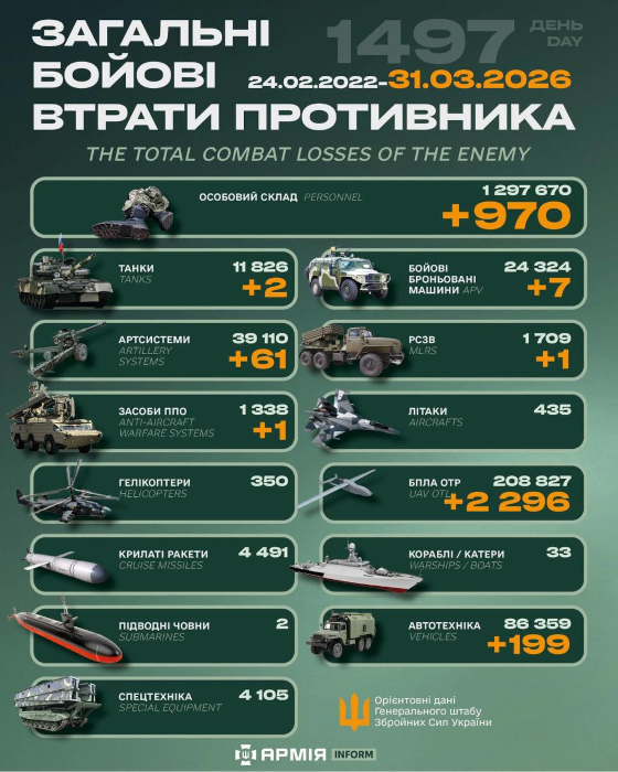 Posted Image